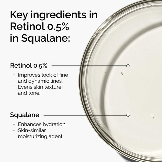 Infographic highlighting the key ingredients in The Ordinary Retinol 0.5% in Squalane serum. Features Retinol 0.5% to help reduce the appearance of fine lines, improve skin texture, and even skin tone, along with Squalane to enhance hydration and support the skin’s natural moisture barrier.