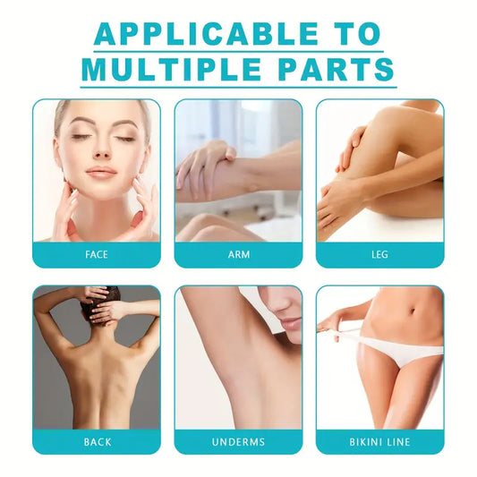 Product application examples on various parts of the body with text 'Applicable to Multiple Parts'.
