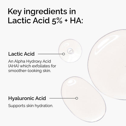 Informational graphic highlighting the key ingredients in The Ordinary Lactic Acid 5% + HA serum. Features Lactic Acid, an Alpha Hydroxy Acid (AHA) that gently exfoliates for smoother-looking skin, and Hyaluronic Acid, which helps support skin hydration. Includes a close-up view of the serum texture with ingredient callouts.