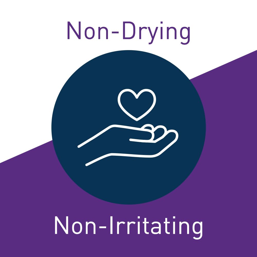 Icon of a hand holding a heart with 'Non-Drying' and 'Non-Irritating' text on a purple background