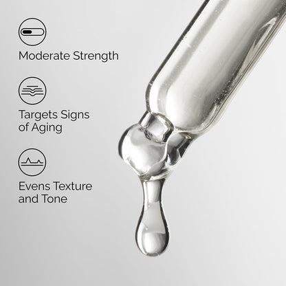 Promotional graphic for The Ordinary Retinol 0.5% in Squalane highlighting key benefits. Features a serum dropper with text emphasizing moderate-strength retinol, targeting visible signs of aging, and helping to improve skin texture and tone for a smoother, more refined complexion. 