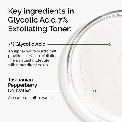 Glycolic Acid 7% Exfoliating Toner with key ingredients listed on a white background