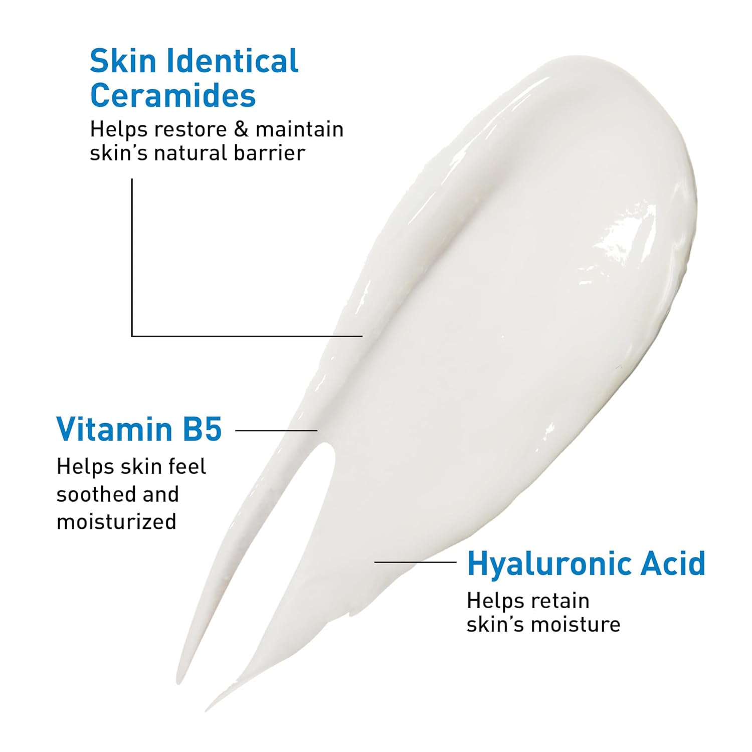 White cream with text describing Skin Identical Ceramides, Vitamin B5, and Hyaluronic Acid on a white background