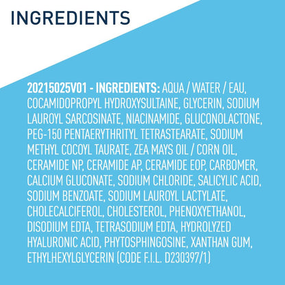 List of ingredients on a blue background