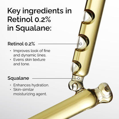Infographic highlighting the key ingredients in The Ordinary Retinol 0.2% in Squalane. Features Retinol 0.2% to help reduce the appearance of fine lines, improve skin texture, and promote a more even skin tone, while Squalane provides lightweight hydration and supports the skin’s natural moisture barrier for smoother, healthier-looking skin.