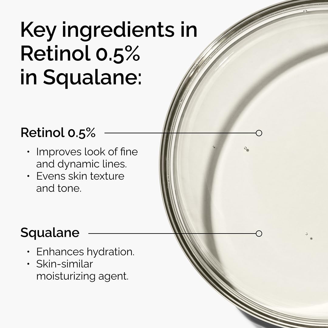 Infographic highlighting the key ingredients in The Ordinary Retinol 0.5% in Squalane serum. Features Retinol 0.5% to help reduce the appearance of fine lines, improve skin texture, and even skin tone, along with Squalane to enhance hydration and support the skin’s natural moisture barrier. 