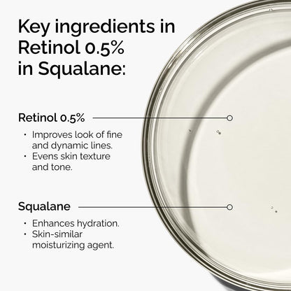 Infographic highlighting the key ingredients in The Ordinary Retinol 0.5% in Squalane serum. Features Retinol 0.5% to help reduce the appearance of fine lines, improve skin texture, and even skin tone, along with Squalane to enhance hydration and support the skin’s natural moisture barrier. 