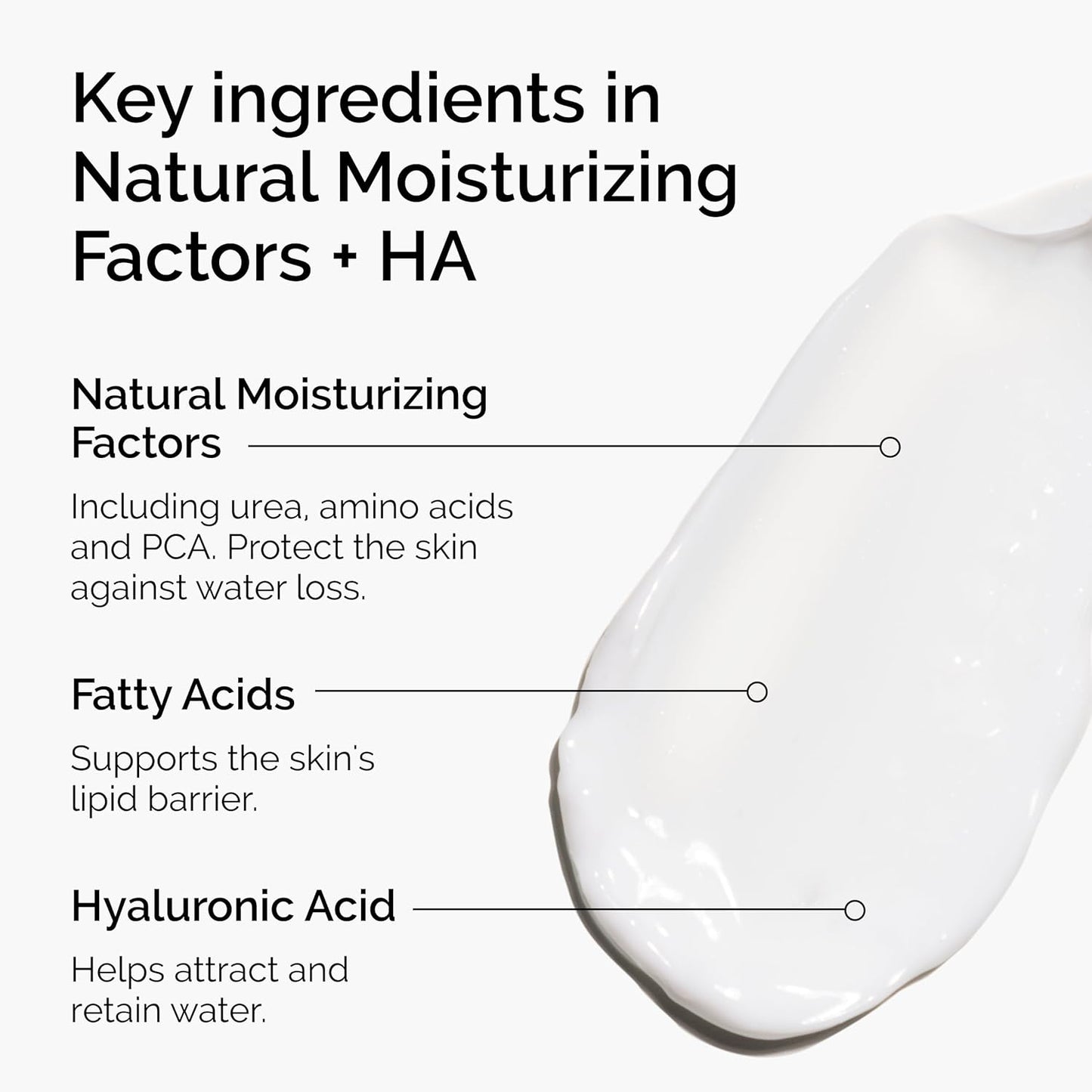 Ingredient breakdown graphic for The Ordinary Natural Moisturizing Factors + HA moisturizer. Highlights Natural Moisturizing Factors including urea, amino acids, and PCA to help protect against moisture loss, fatty acids to support the skin’s lipid barrier, and hyaluronic acid to attract and retain hydration for long-lasting skin moisture and barrier support.