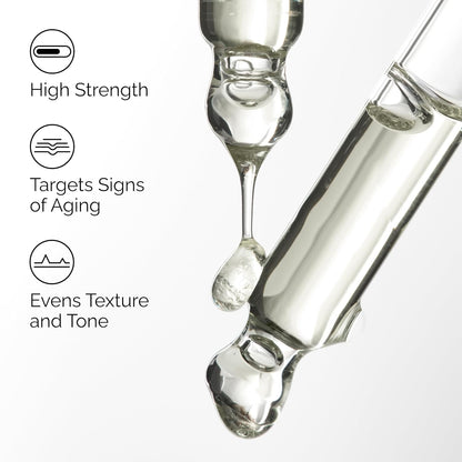 Infographic featuring The Ordinary Retinol 1% in Squalane serum benefits alongside close-up serum droppers. Highlights high-strength retinol formula, anti-aging support, reduction of visible signs of aging, and improvement of skin texture and tone for smoother, more refined-looking skin. 
