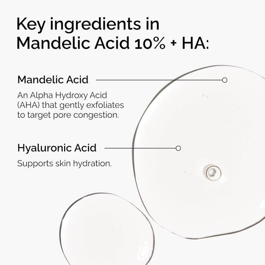 Informational graphic showing the key ingredients in The Ordinary Mandelic Acid 10% + HA serum. Highlights Mandelic Acid, a gentle Alpha Hydroxy Acid (AHA) that exfoliates and helps reduce pore congestion, and Hyaluronic Acid, which supports skin hydration. Features a close-up view of the serum texture with ingredient callouts.