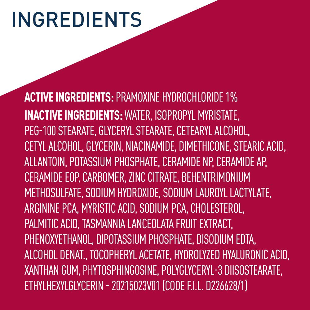 List of active and inactive ingredients on a red background