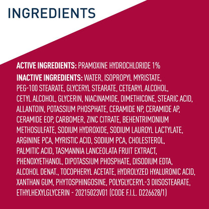 List of active and inactive ingredients on a red background