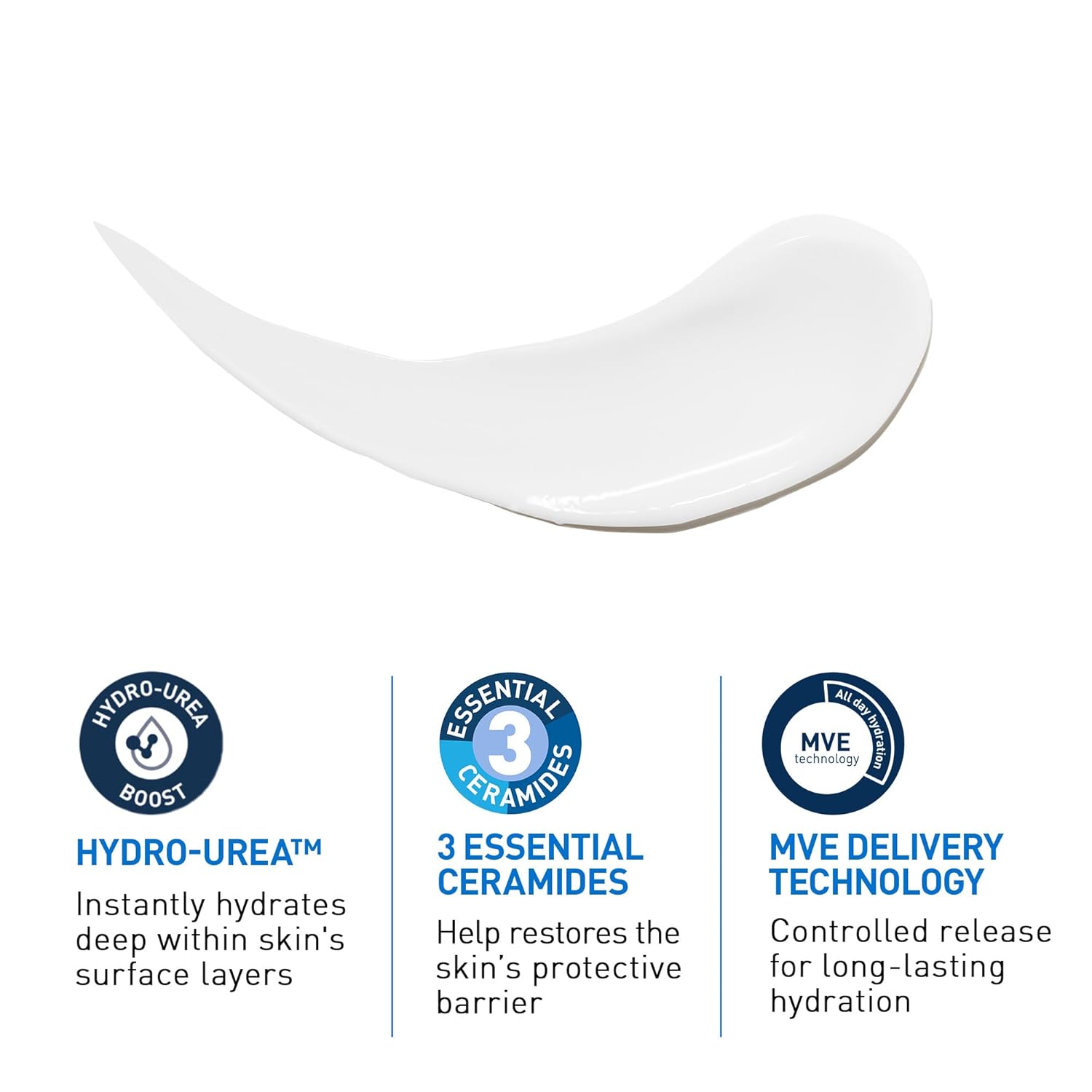 Skincare product with labeled benefits on a white background