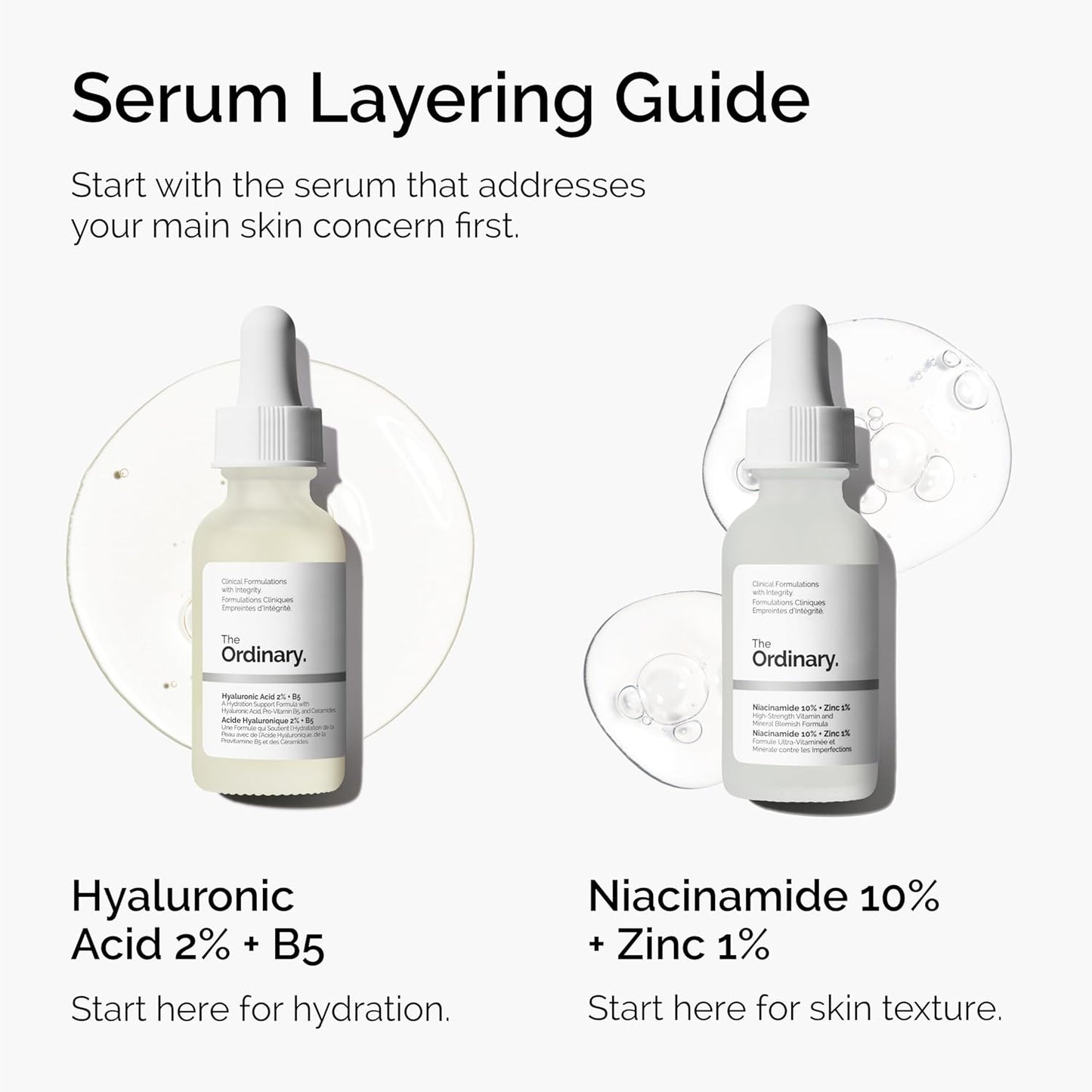 Serum layering guide featuring The Ordinary Hyaluronic Acid 2% + B5 and Niacinamide 10% + Zinc 1% serums. The infographic recommends starting with Hyaluronic Acid 2% + B5 for hydration and Niacinamide 10% + Zinc 1% for improving skin texture, helping users build an effective skincare routine based on their primary skin concerns.