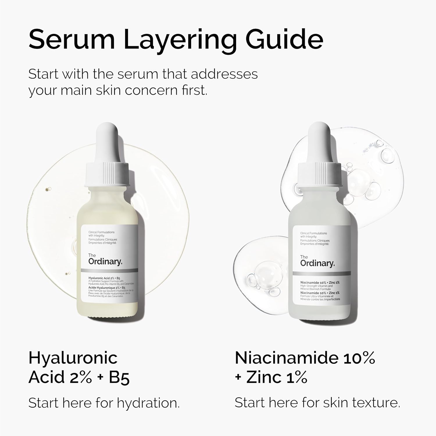 Serum layering guide featuring The Ordinary Hyaluronic Acid 2% + B5 and Niacinamide 10% + Zinc 1% serums. The infographic recommends starting with Hyaluronic Acid 2% + B5 for hydration and Niacinamide 10% + Zinc 1% for improving skin texture, helping users build an effective skincare routine based on their primary skin concerns.