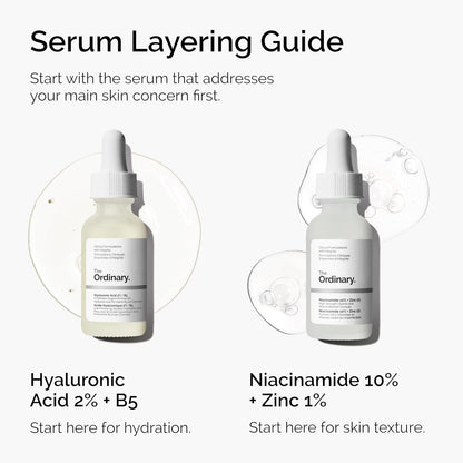 Serum layering guide featuring The Ordinary Hyaluronic Acid 2% + B5 and Niacinamide 10% + Zinc 1% serums. The infographic recommends starting with Hyaluronic Acid 2% + B5 for hydration and Niacinamide 10% + Zinc 1% for improving skin texture, helping users build an effective skincare routine based on their primary skin concerns.