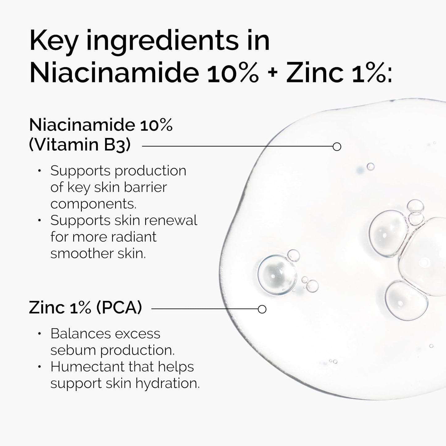 Infographic showcasing the key ingredients in The Ordinary Niacinamide 10% + Zinc 1% serum. Highlights Niacinamide (Vitamin B3) for supporting the skin barrier and promoting smoother, more radiant skin, and Zinc PCA 1% for balancing excess oil production and helping maintain skin hydration. A close-up of the serum texture appears on the right.