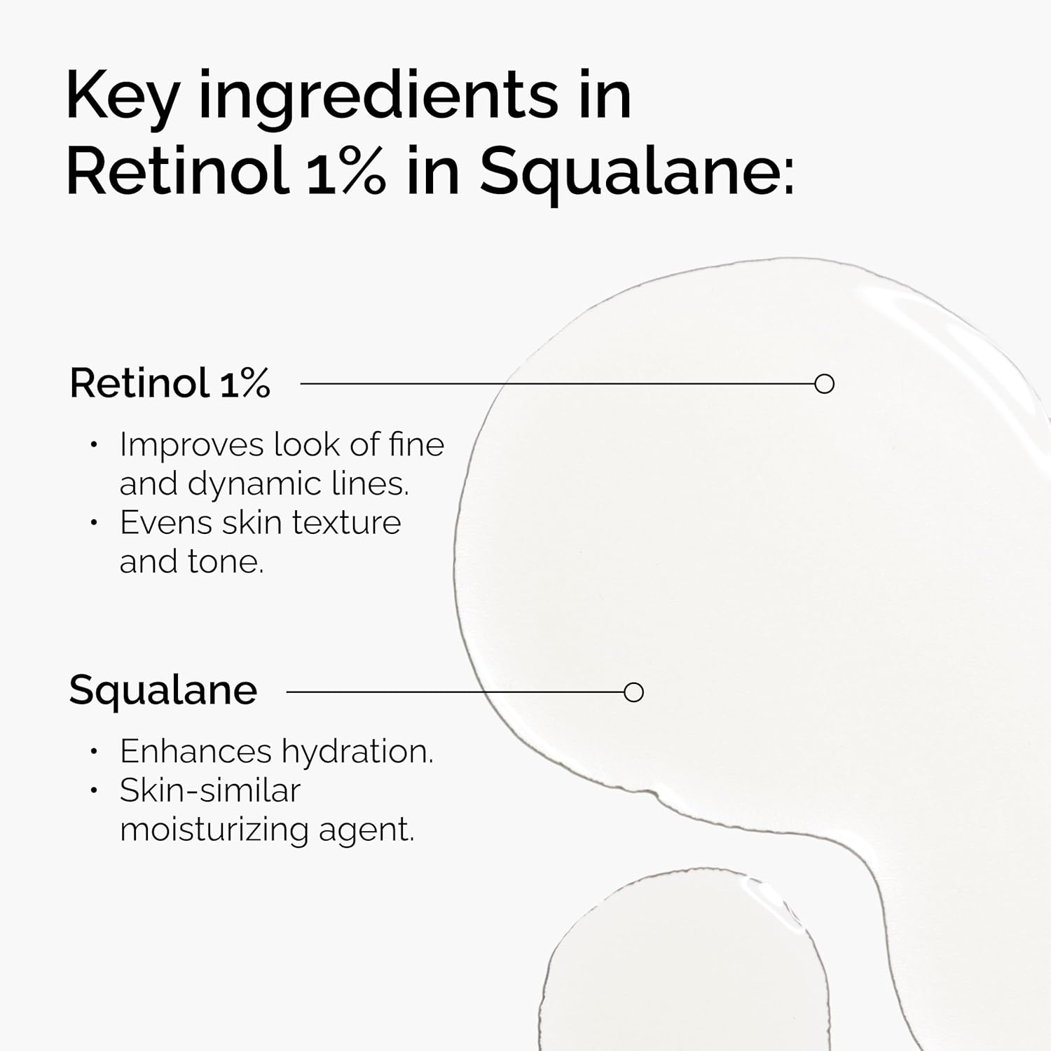 Infographic highlighting the key ingredients in The Ordinary Retinol 1% in Squalane. Features Retinol 1% for reducing fine lines, improving skin texture, and evening skin tone, along with Squalane for deep hydration and skin-conditioning benefits, displayed beside a clear serum texture background. 