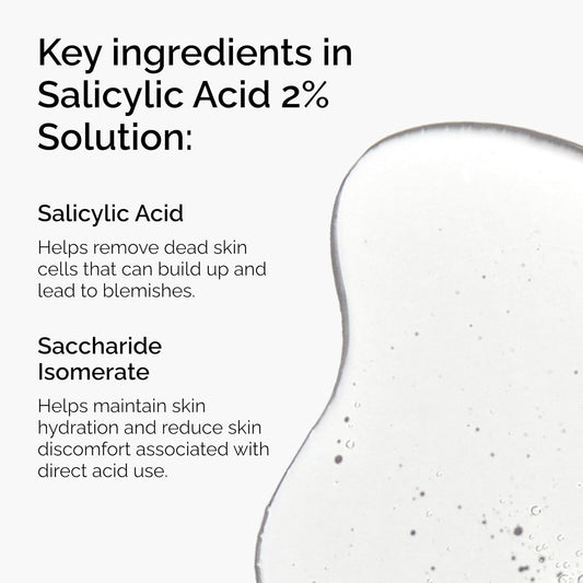 Infographic highlighting the key ingredients in The Ordinary Salicylic Acid 2% Solution, featuring Salicylic Acid for exfoliating dead skin cells and reducing blemishes, and Saccharide Isomerate for maintaining hydration and minimizing irritation from acid use.