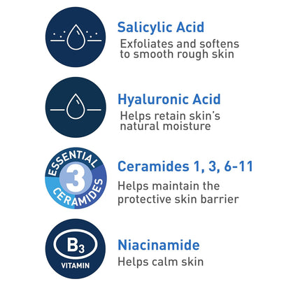 List of skincare ingredients with icons and descriptions on a white background