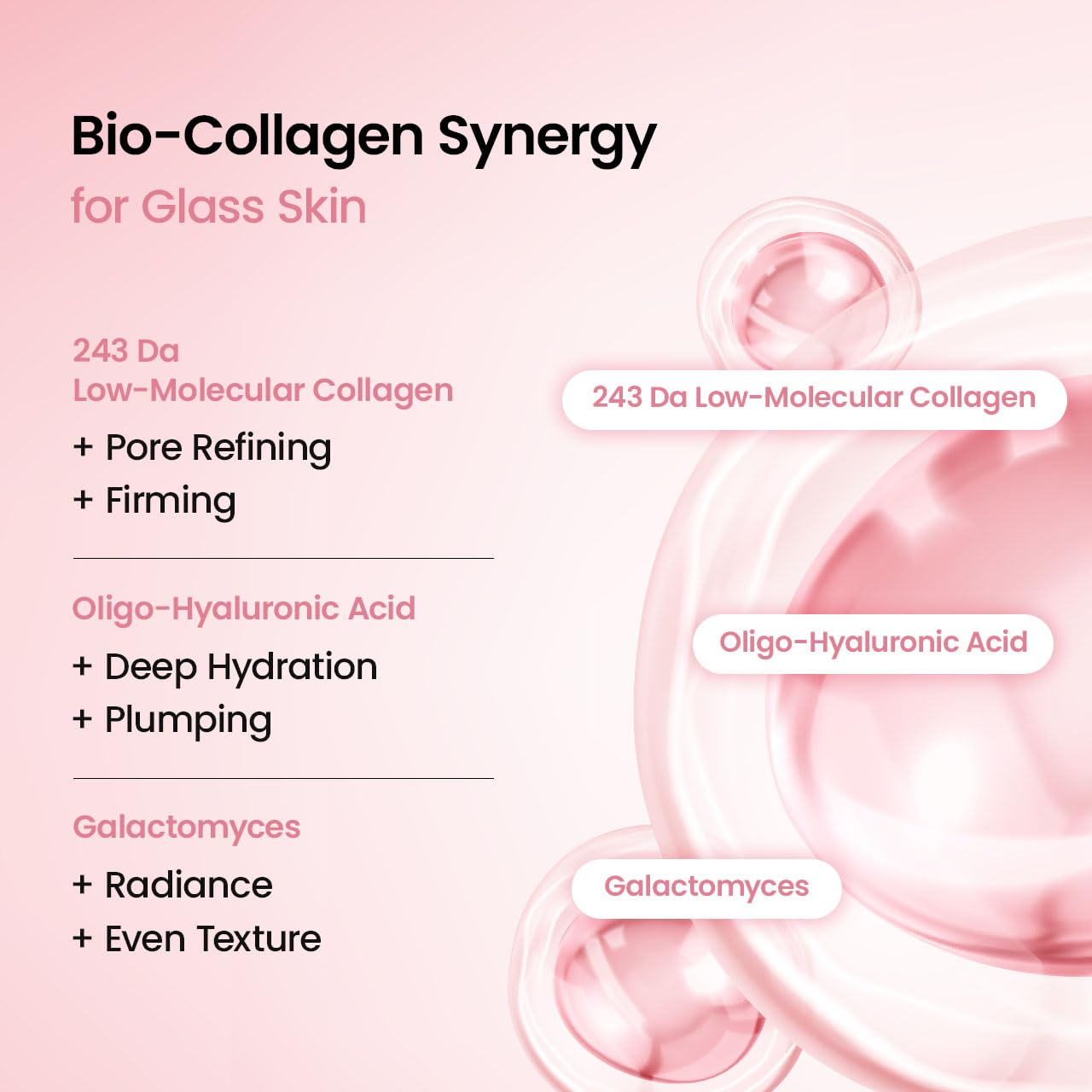 BIODANCE Bio Collagen Real Deep Mask ingredients featuring low molecular collagen, oligo hyaluronic acid and galactomyces to improve hydration, skin firmness, pore appearance, plumping and glass skin radiance