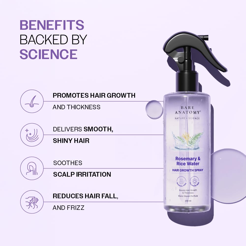 Benefits infographic for Bare Anatomy Rosemary & Rice Water Hair Growth Spray highlighting key advantages including promoting hair growth and thickness, delivering smooth and shiny hair, soothing scalp irritation, and reducing hair fall and frizz. Features the lightweight spray bottle with a science-backed hair care formula.