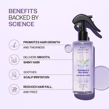 Benefits infographic for Bare Anatomy Rosemary & Rice Water Hair Growth Spray highlighting key advantages including promoting hair growth and thickness, delivering smooth and shiny hair, soothing scalp irritation, and reducing hair fall and frizz. Features the lightweight spray bottle with a science-backed hair care formula.