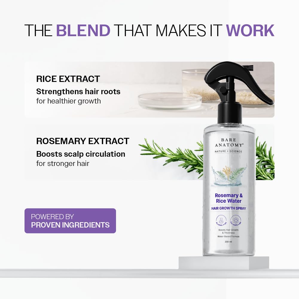 Ingredient-focused infographic for Bare Anatomy Rosemary & Rice Water Hair Growth Spray highlighting Rosemary Extract and Rice Extract. Rosemary extract helps boost scalp circulation for stronger hair, while rice extract strengthens hair roots and supports healthy hair growth. Features the spray bottle and emphasizes proven natural ingredients for thicker, healthier-looking hair.
