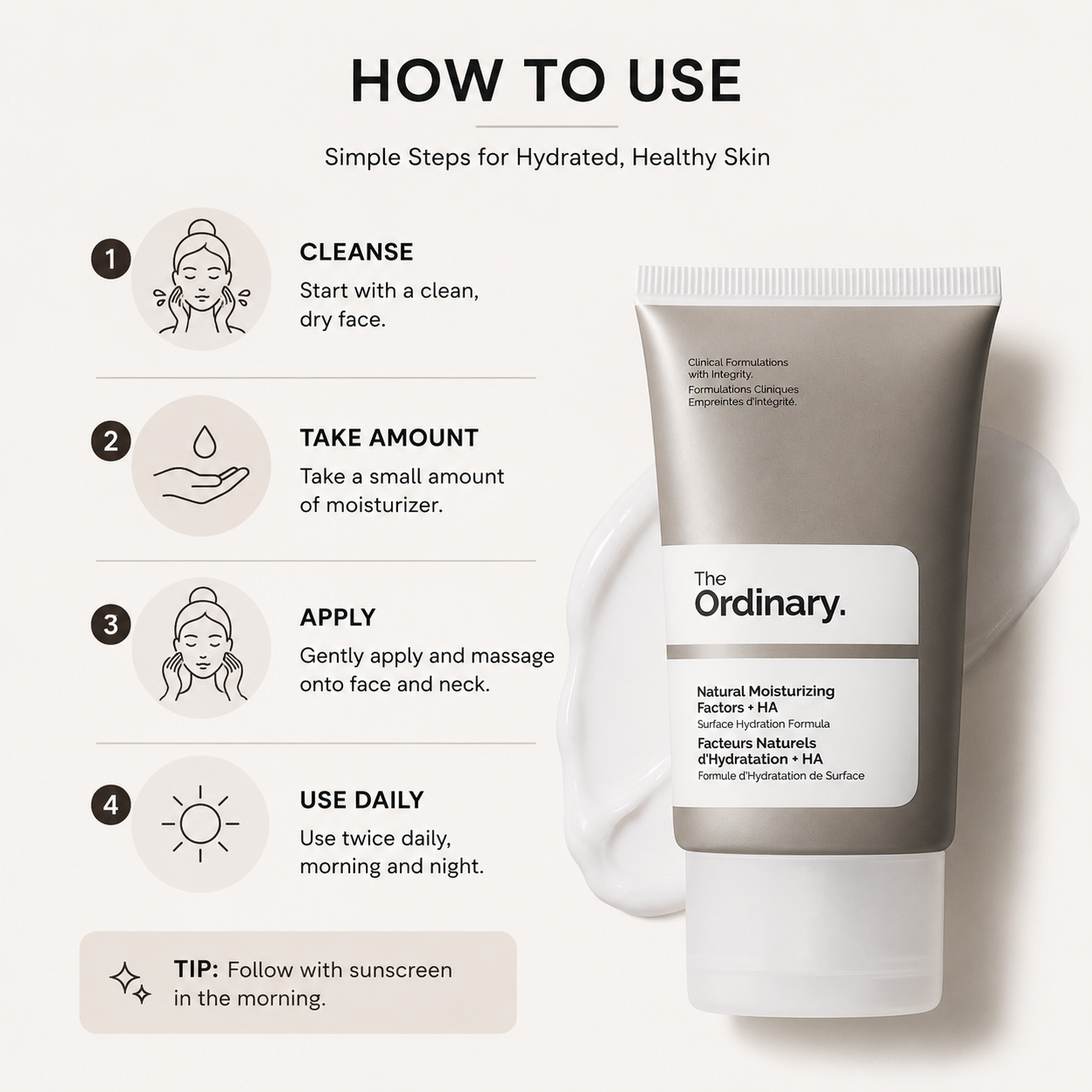 Step-by-step usage guide for The Ordinary Natural Moisturizing Factors + Hyaluronic Acid moisturizer. Instructions show cleansing the face, taking a small amount of moisturizer, gently applying it to the face and neck, and using it twice daily. The image also recommends following with sunscreen in the morning for optimal skin hydration and barrier support.