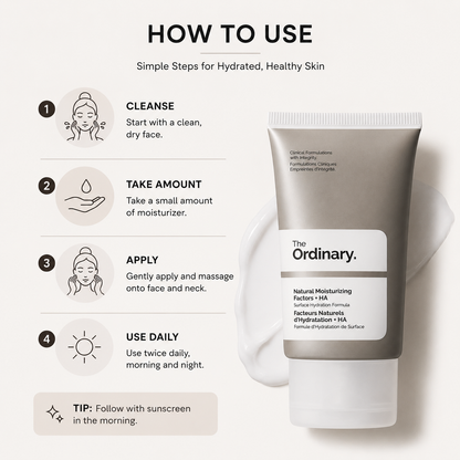 Step-by-step usage guide for The Ordinary Natural Moisturizing Factors + Hyaluronic Acid moisturizer. Instructions show cleansing the face, taking a small amount of moisturizer, gently applying it to the face and neck, and using it twice daily. The image also recommends following with sunscreen in the morning for optimal skin hydration and barrier support.