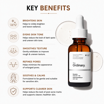 Benefits infographic for The Ordinary Mandelic Acid 10% + HA serum highlighting its key skincare advantages. The graphic showcases benefits including brighter skin, improved radiance, more even skin tone, smoother texture, refined pores, soothing care for sensitive skin, and support for clearer-looking skin by reducing the appearance of post-acne marks and uneven texture. Features a product bottle alongside a clean skincare-themed design.
