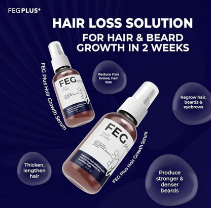 FEG Plus hair loss solution bottles with text on a dark blue background