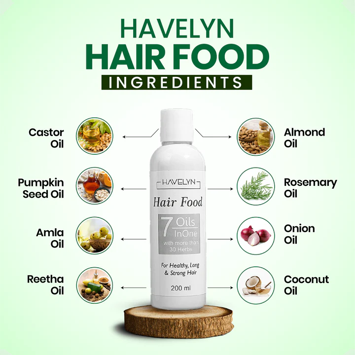 Havelyn Hair Food product with ingredients listed on a green background