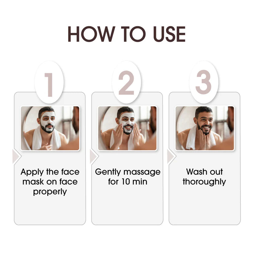 Step-by-step usage guide for Niconi Men Enzyme De-Tan Pack showing three steps: apply the de-tan mask evenly on the face, gently massage for 10 minutes, and wash thoroughly with water for clean, refreshed, and brighter-looking skin.