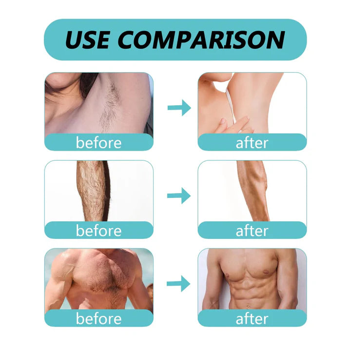 Before and after comparison of a person's body hair removal using a product.