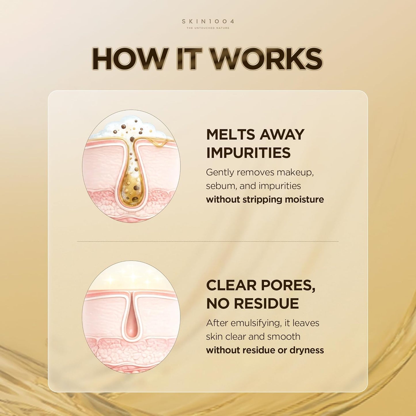 Educational infographic explaining how SKIN1004 Madagascar Centella Light Cleansing Oil works. Shows a pore diagram before and after cleansing, illustrating how the oil dissolves makeup, sunscreen, sebum, and impurities while maintaining skin moisture. Highlights its emulsifying formula that leaves pores clean, smooth, and residue-free without causing dryness.