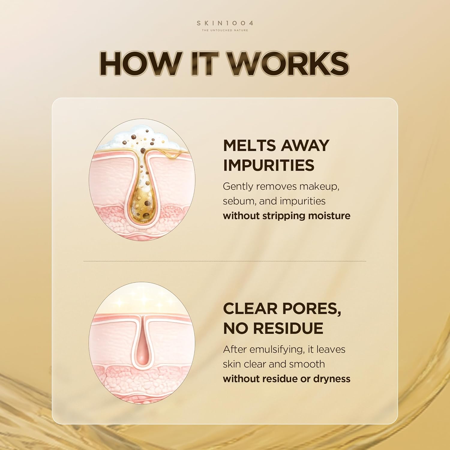 Educational infographic explaining how SKIN1004 Madagascar Centella Light Cleansing Oil works. Shows a pore diagram before and after cleansing, illustrating how the oil dissolves makeup, sunscreen, sebum, and impurities while maintaining skin moisture. Highlights its emulsifying formula that leaves pores clean, smooth, and residue-free without causing dryness.