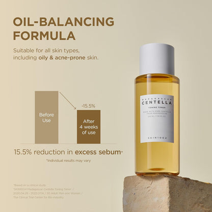 Promotional image of SKIN1004 Madagascar Centella Toning Toner 210ml highlighting its oil-balancing formula. Features a clinical study showing a 15.5% reduction in excess sebum after four weeks of use. Formulated with Madagascar Centella Asiatica to soothe, hydrate, and balance oil production, making it suitable for all skin types, including oily and acne-prone skin. Helps maintain a healthy, refreshed, and balanced complexion.