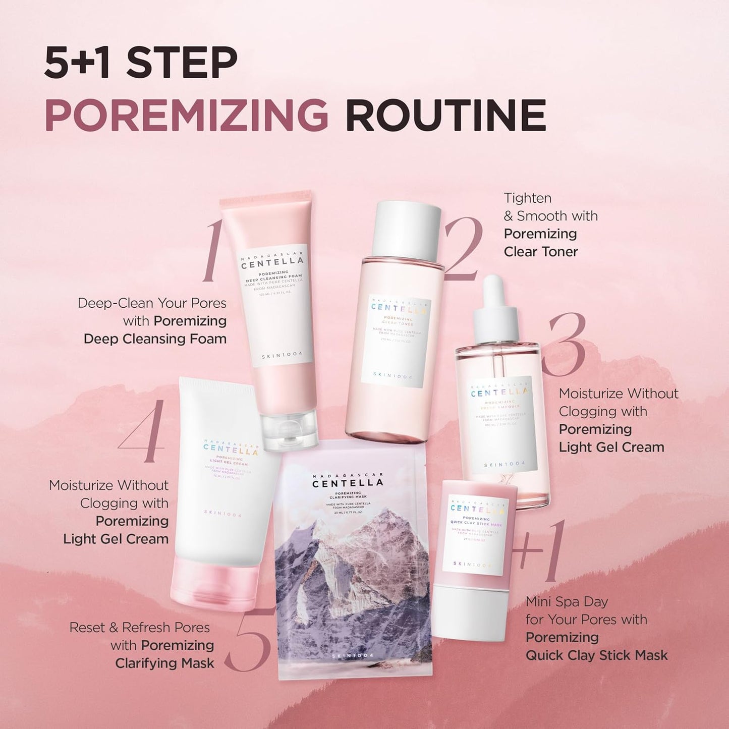 Routine guide image featuring the SKIN1004 Madagascar Centella Poremizing skincare line in a complete 5+1 step regimen for pore care. The routine includes Poremizing Deep Cleansing Foam, Clear Toner, Pore-Minimizing Ampoule, Light Gel Cream, Clarifying Mask, and Quick Clay Stick Mask. Designed to deeply cleanse pores, tighten and smooth skin, provide lightweight hydration, and refresh the complexion without clogging pores for a clearer, healthier-looking appearance.