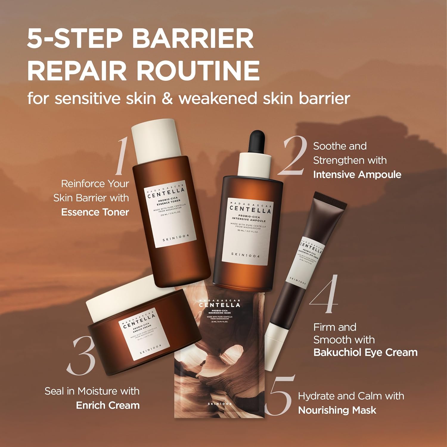 Infographic showcasing the SKIN1004 Madagascar Centella Probio-Cica 5-Step Barrier Repair Routine for sensitive skin and weakened skin barriers. Features Essence Toner to reinforce the skin barrier, Intensive Ampoule to soothe and strengthen, Enrich Cream to lock in moisture, Bakuchiol Eye Cream to firm and smooth the eye area, and Nourishing Mask to hydrate and calm the skin. Complete routine designed to support skin barrier health, nourishment, and long-lasting hydration.