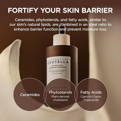 Informational image featuring SKIN1004 Madagascar Centella Probio-Cica Intensive Ampoule highlighting skin barrier strengthening benefits. Showcases key ingredients including ceramides, phytosterols, and fatty acids that help reinforce the skin barrier, prevent moisture loss, improve hydration retention, and support healthy, resilient skin. Korean skincare serum designed for nourishing and repairing sensitive skin.