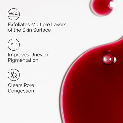 Infographic highlighting the key benefits of The Ordinary AHA 30% + BHA 2% Peeling Solution. Shows that the advanced exfoliating peel exfoliates multiple layers of the skin surface, improves uneven pigmentation, and clears pore congestion for smoother, brighter, and more even-looking skin.