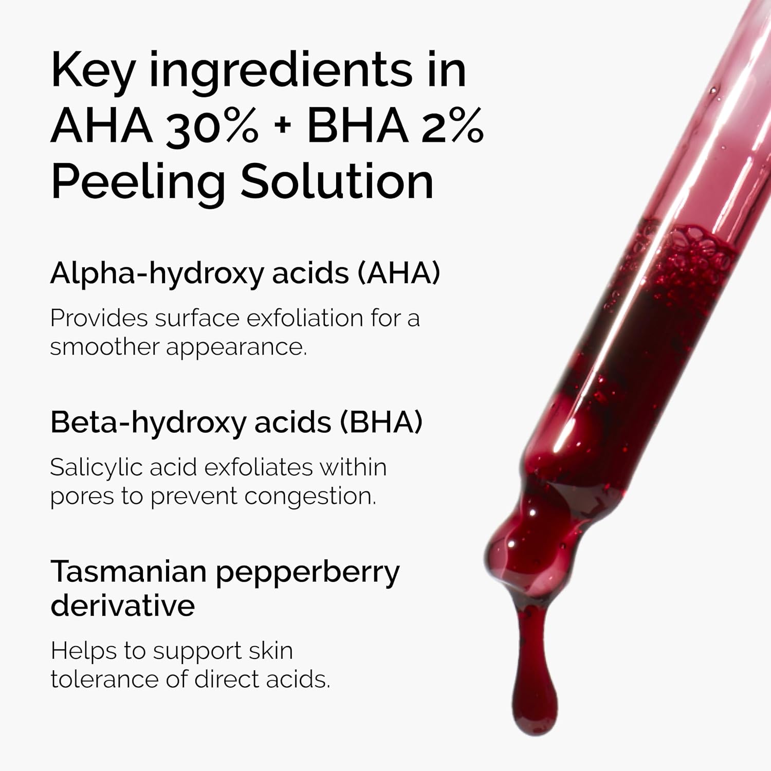 Infographic showcasing the key ingredients in The Ordinary AHA 30% + BHA 2% Peeling Solution. Highlights Alpha Hydroxy Acids (AHA) for surface exfoliation, Beta Hydroxy Acid (BHA/Salicylic Acid) to unclog pores and reduce congestion, and Tasmanian Pepperberry derivative to help soothe skin and improve tolerance to direct acids.