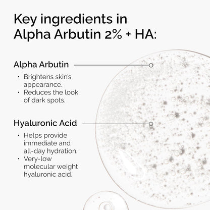 Infographic highlighting the key ingredients in The Ordinary Alpha Arbutin 2% + Hyaluronic Acid serum. Features Alpha Arbutin to brighten skin and reduce the appearance of dark spots, and Hyaluronic Acid to deliver immediate, long-lasting hydration for smoother, healthier-looking skin.