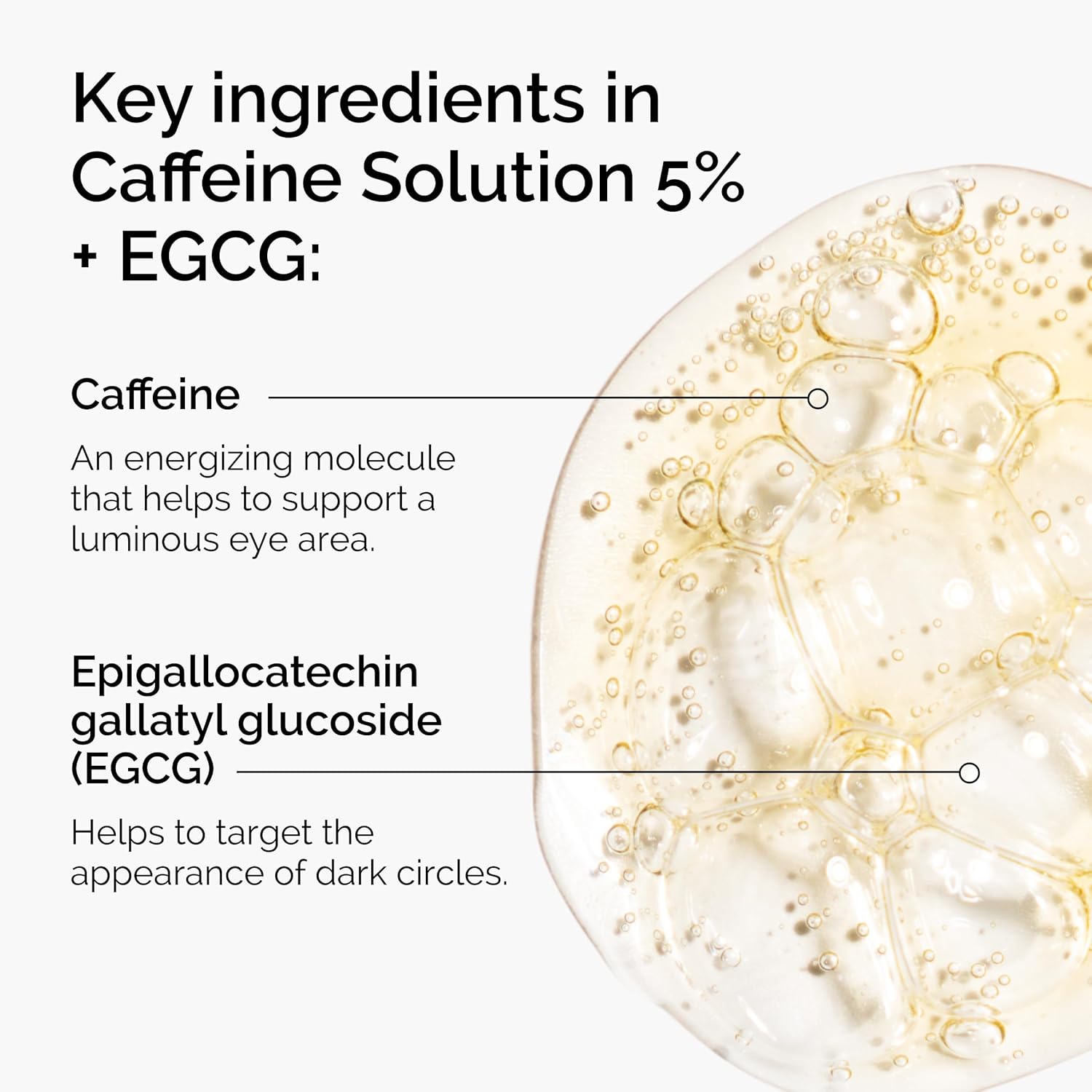 Informational graphic highlighting the key ingredients in The Ordinary Caffeine Solution 5% + EGCG eye serum. Features caffeine, an energizing molecule that supports a brighter-looking eye area, and EGCG (Epigallocatechin Gallatyl Glucoside), a green tea-derived antioxidant that helps reduce the appearance of dark circles. The image includes a close-up of the serum’s lightweight, bubble-textured formula.
